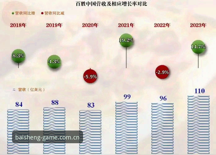 百胜手机版下载哪个好？2024深度评测与趋势分析
