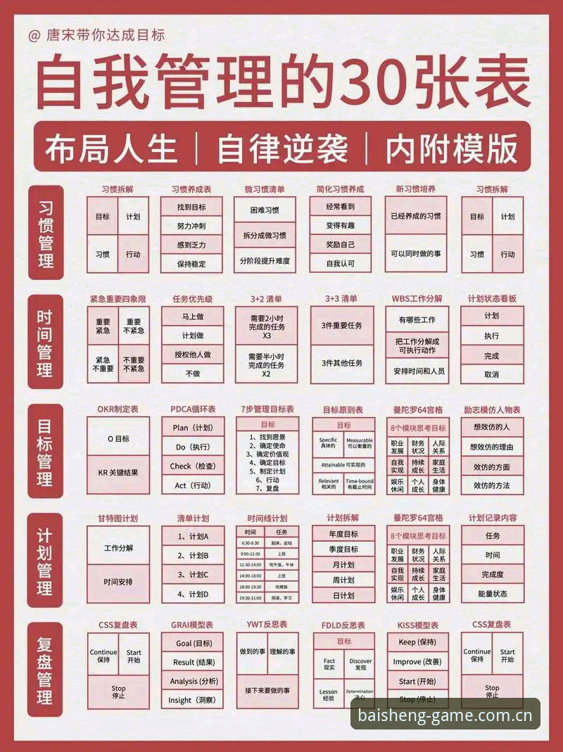 从深夜狂欢到赛场重生：解读职业球员的自我管理实用技巧